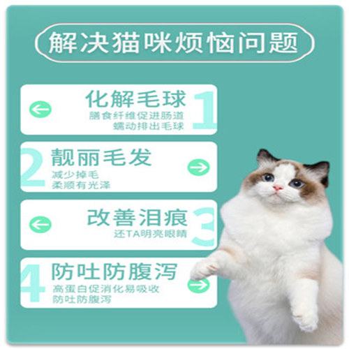 力狼牛肉味猫粮10kg短尾波斯虎斑加菲猫成猫幼猫粮防毛球亮毛20斤 - 图2