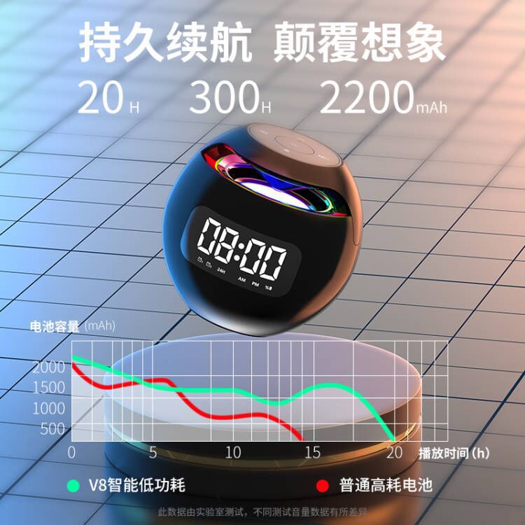 EARISE/雅兰仕 G90新款AI智能圆球无线蓝牙闹钟音箱收音机音响 - 图0