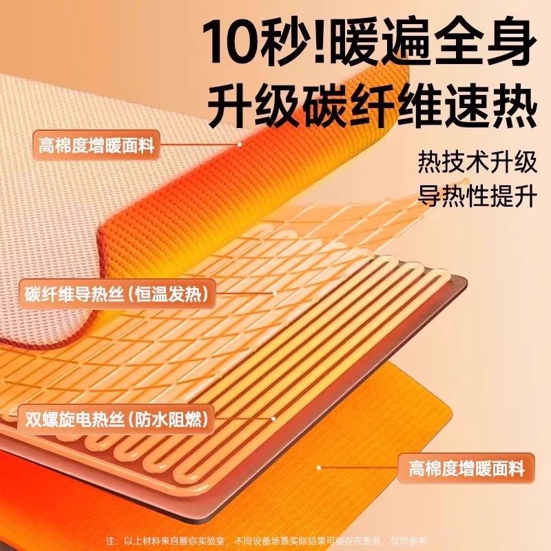 电热披肩毯发热暖身毯加热披风毯USB充电办公室盖腿,淘宝优惠券,粉丝福利购,淘宝优惠卷