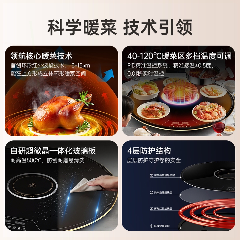 云博瑞带火锅热菜暖菜板饭菜保温家用多功能餐桌转盘神器2025新款 - 图0