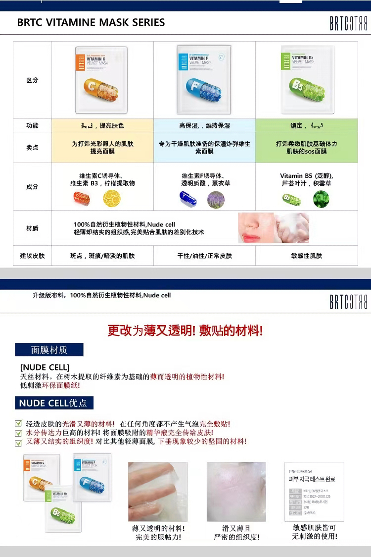 11.22维生素面膜镁白提亮维稳修护高保湿 一盒十片装 小众但好用 - 图1