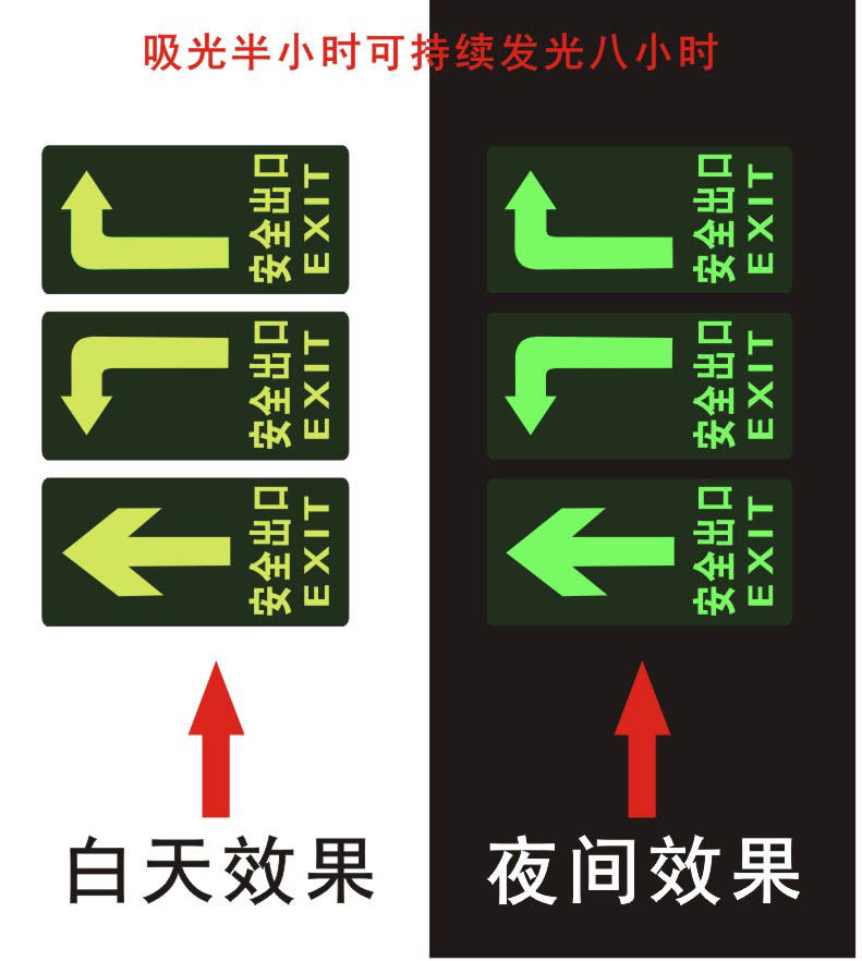 夜光安全出口指示牌夜光墙贴标识牌安全通道楼梯紧急出口墙贴,淘宝优惠券,粉丝福利购,淘宝优惠卷