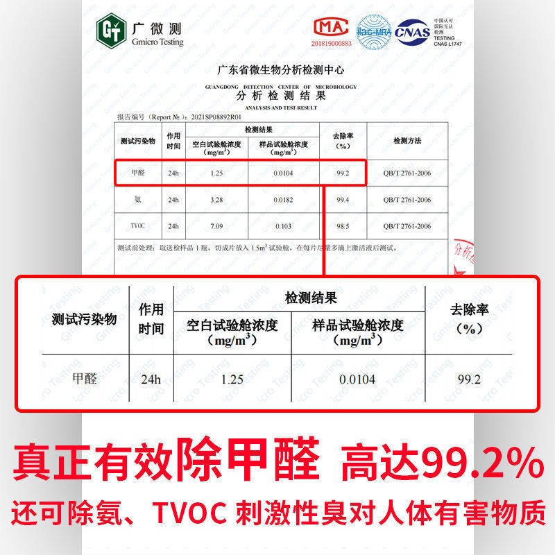 活性炭除甲醛清除剂新房家用竹炭包衣柜去味装修汽车吸紫黑变色球-图2