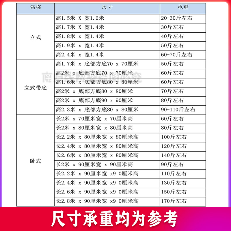 装饮料瓶网包水瓶网袋易拉罐白色抽绳包装尼龙编织批发大号网袋子-图2