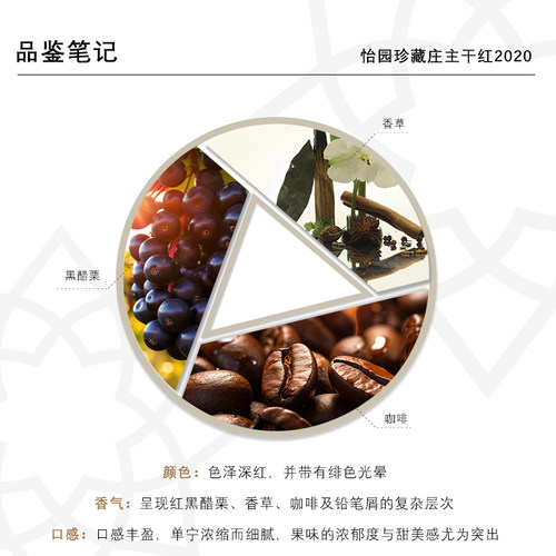 【新年份品鉴装】怡园酒庄红酒庄主珍藏干红葡萄酒2020小瓶375ml - 图1
