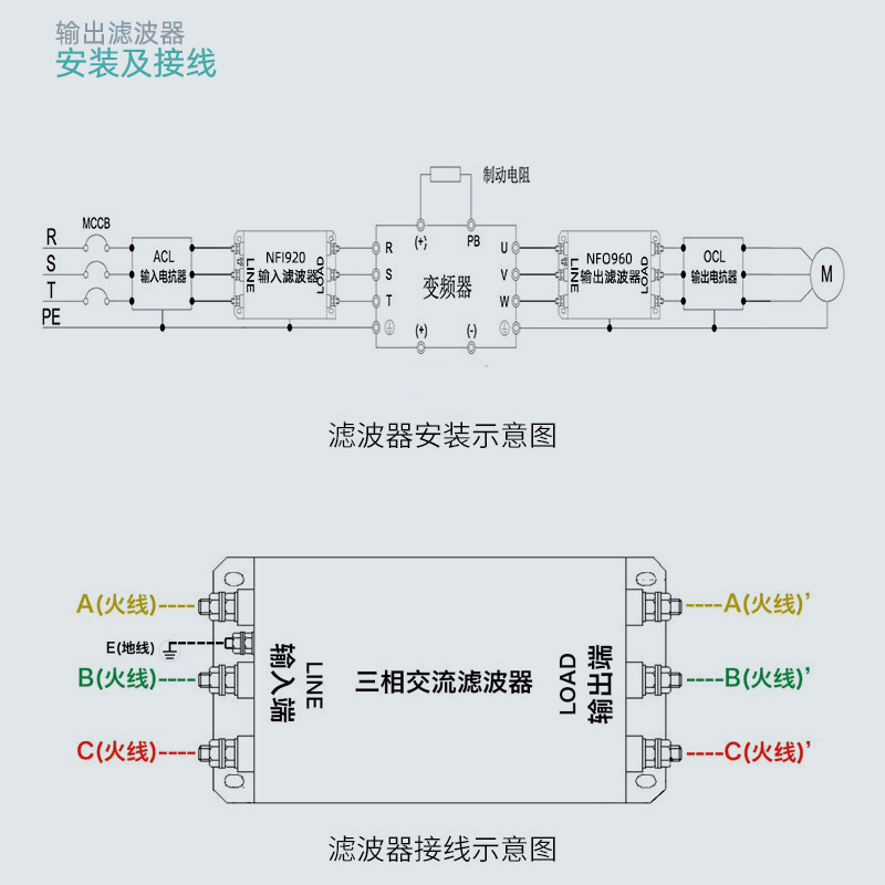 输出滤波器变频器伺服驱动器专用NFO三相交流电源滤波EMI现货 - 图0