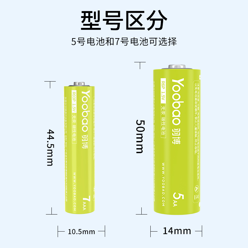 羽博电池5号7号40节五号电池七号正品碳性电池儿童玩具空调电视机遥控器鼠标干电池24粒1.5V耐用型小号电池 - 图3