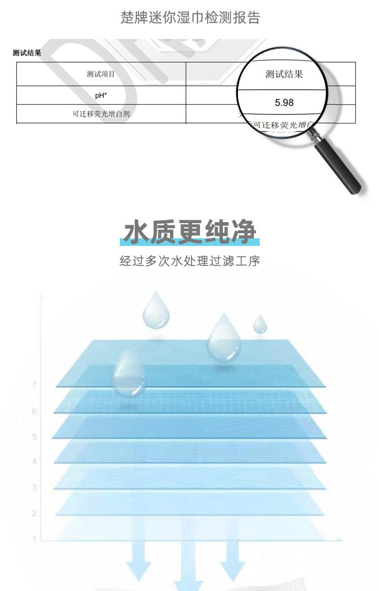 楚牌迷你酒精湿巾随身装儿童清洁便携式擦手擦脸湿巾8*8包/提