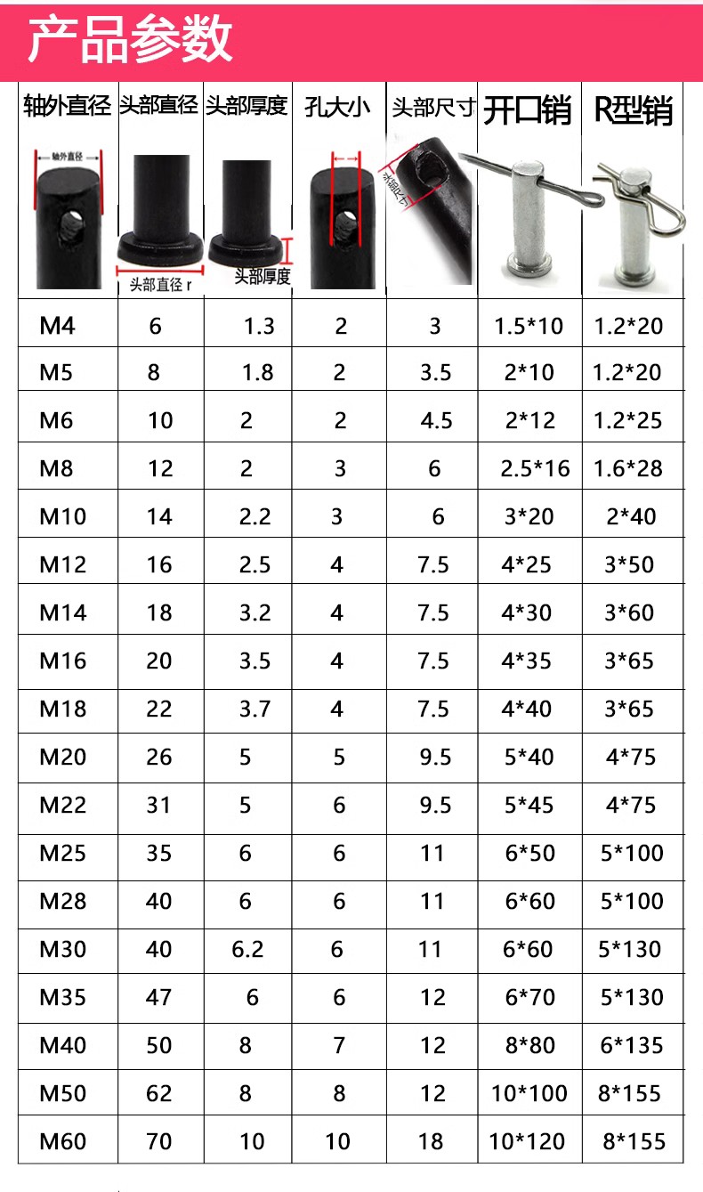 镀锌GB882销轴定位销T型平头带孔圆柱销子 销钉M4M5M6M8M10M12-M4