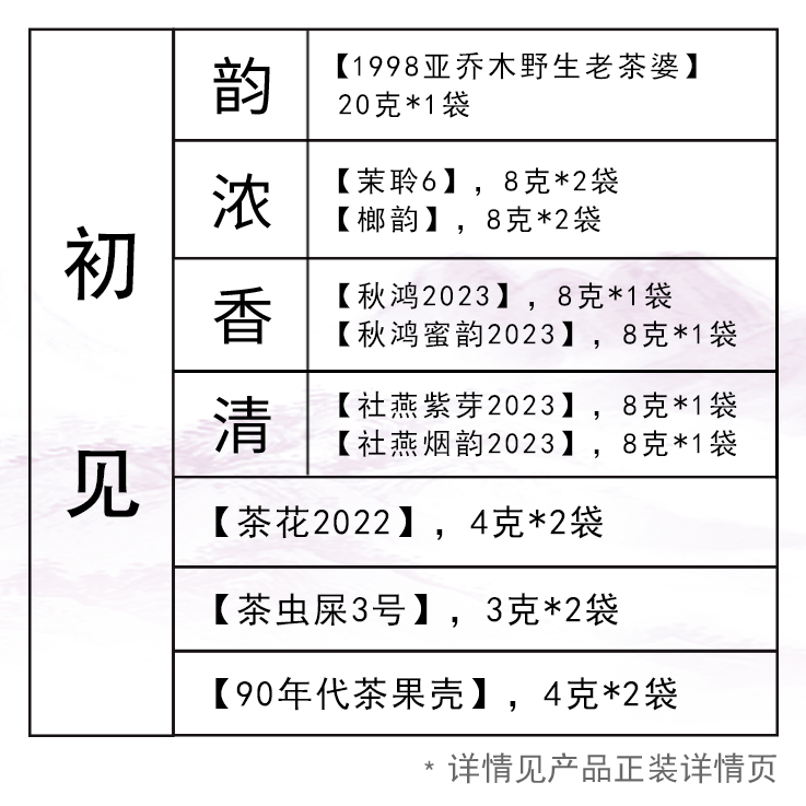 初见：四味六堡茶/茶花/茶虫屎/茶果壳共106g试饮组合装-图0