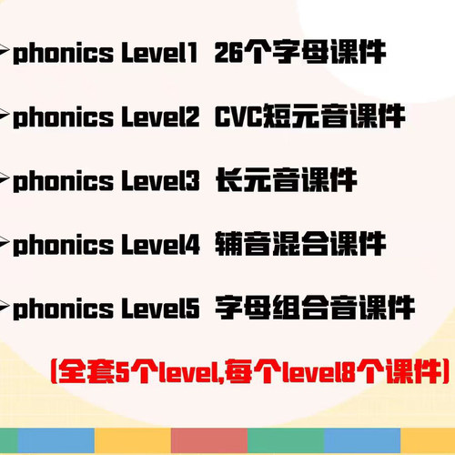 英语自然拼读PPT课件字母phonics教程英文教学课件电子资料 - 图0