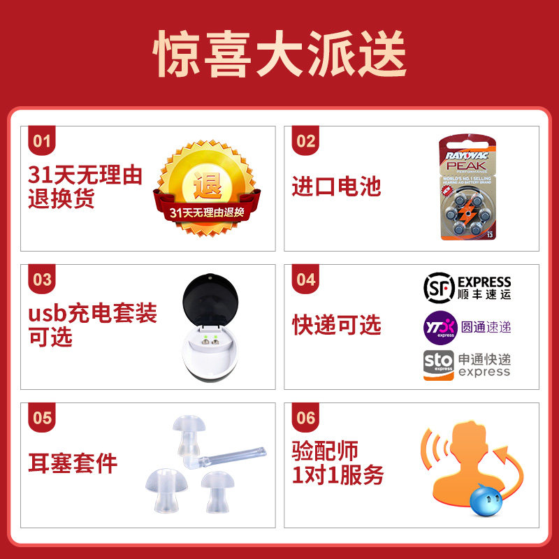 西门子老人耳聋无线隐形充电助听器 华东武林大药房助听器