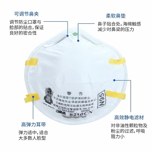 3M8210cn头戴式呼吸阀防雾霾颗粒物打磨煤矿工业级别N95防护口罩-图0