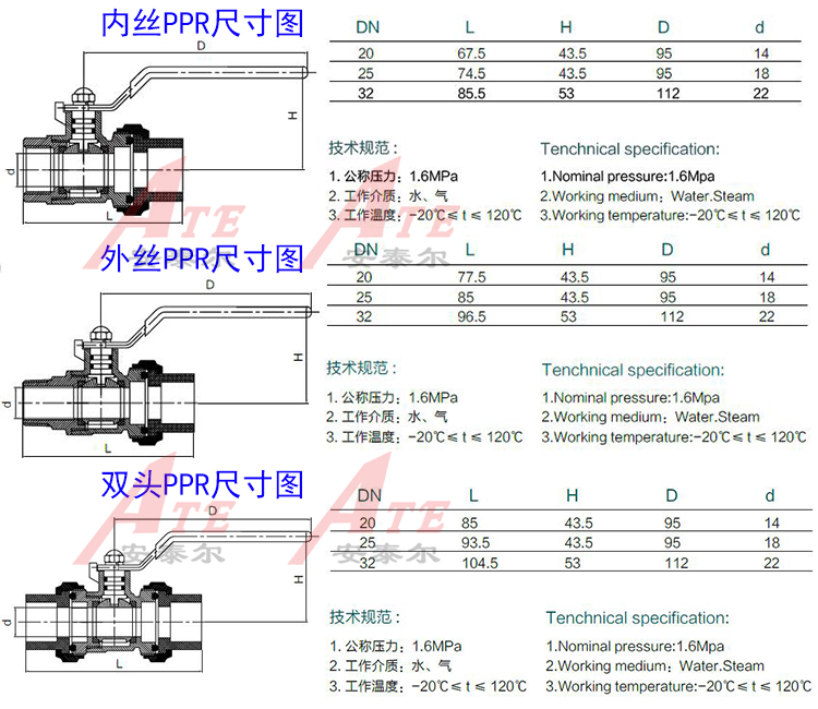 盾运ppr双活接铜球阀4分20 6分25 1寸32自来水管阀门开关加厚铜 - 图2