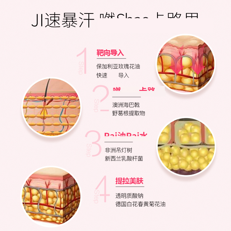 【官方正品】澳洲澳容eaoron暴汗棒水光针系列涂抹式美体霜塑形膏-图2