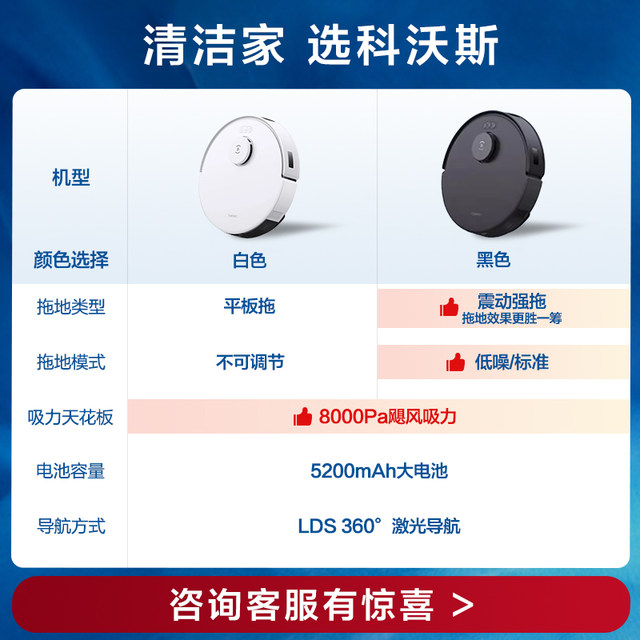 Ecovacs N20 ຫຸ່ນຍົນກວາດລ້າງອັດສະລິຍະໃນເຮືອນອັດສະລິຍະເຄື່ອງກວາດ ແລະ ມ້ຽນເຄື່ອງອັດຕະໂນມັດ