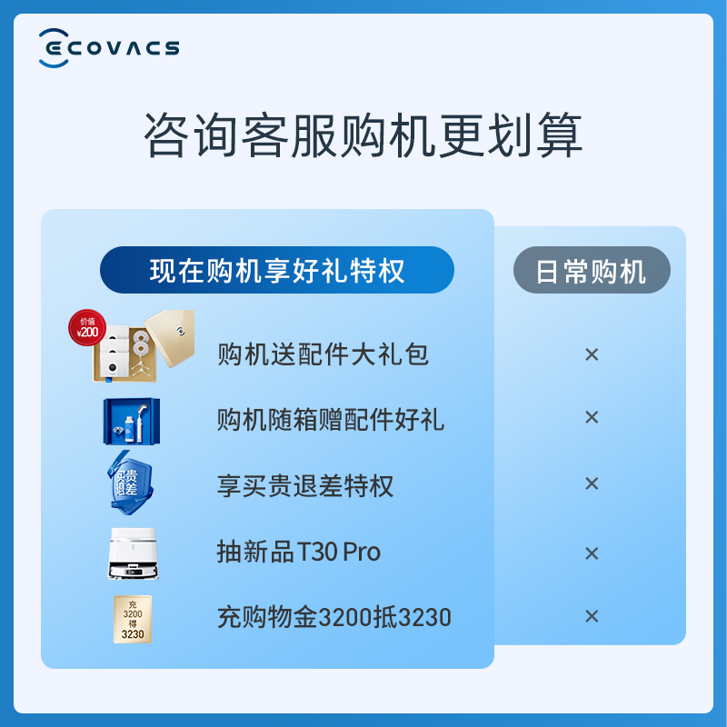 科沃斯T20SPRO扫地机器人扫拖一体扫拖洗烘全自动家用热水洗抹布-图0