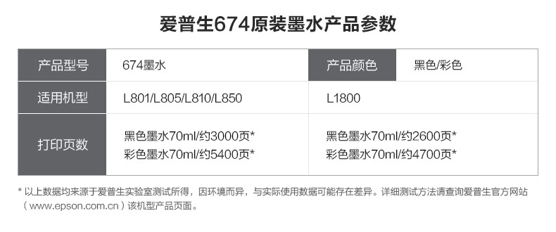 epson爱普生原装墨水L805打印机六6色墨水 L1800 674 L801 L810 L850 T674 805 喷墨连供墨水拆机 R330 R230 - 图1