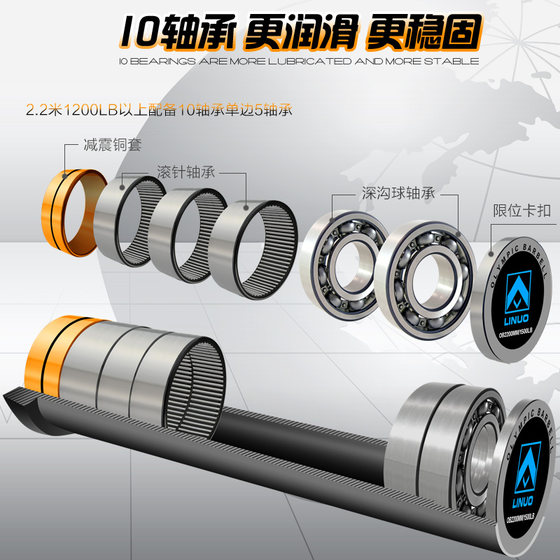 Copper sleeve bearing barbell bar for Linuo competition weightlifting Olympic bar