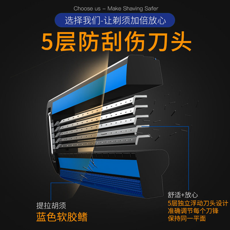 英吉利男手刮五层德国技术膏刮胡刀 splendid品峰剃须刀