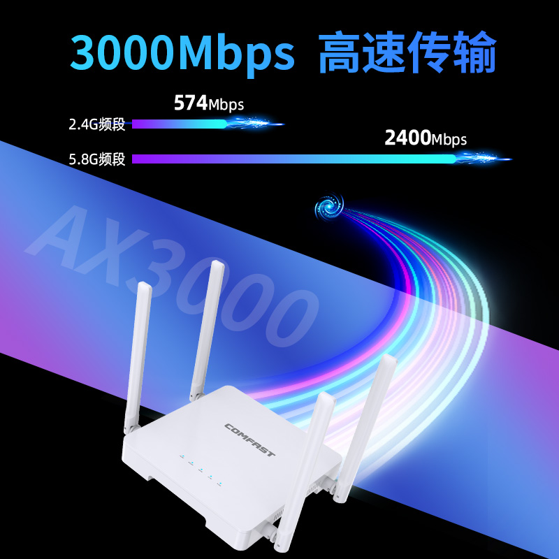 【顺丰发货】comfast AX3000一键mesh组网路由器家用高速千兆全屋无线WiFi覆盖大户型全千兆端口穿墙王CF-630-图2