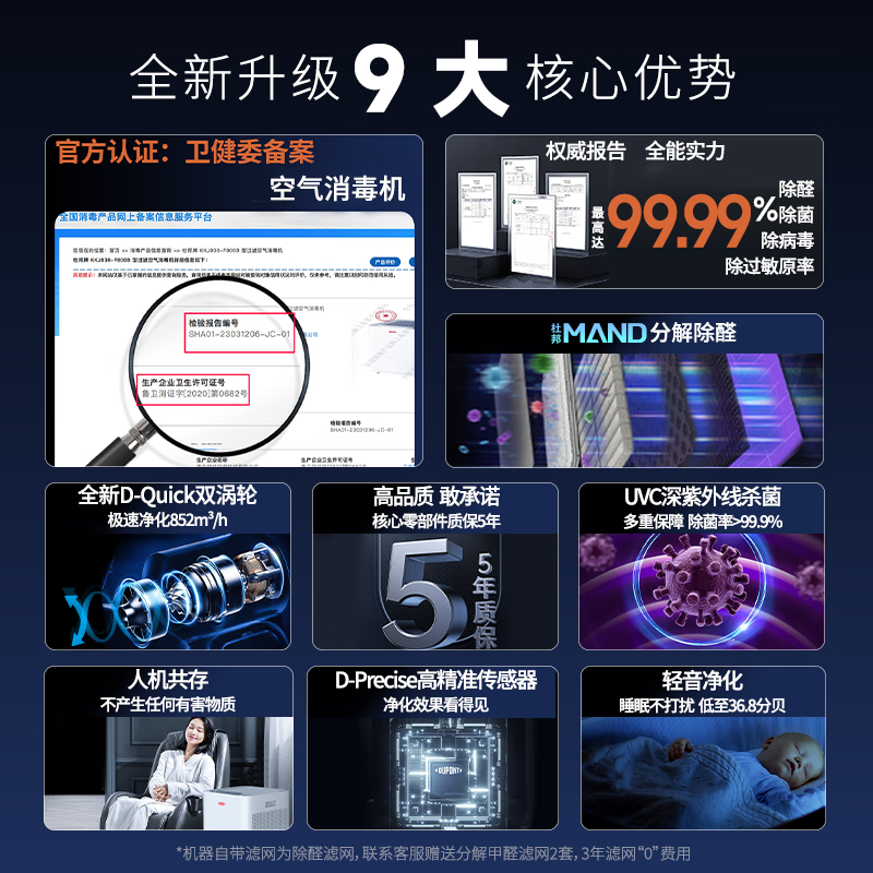 杜邦空气净化器除甲醛除H1N1甲流除菌除烟味除过敏原F800B Pro