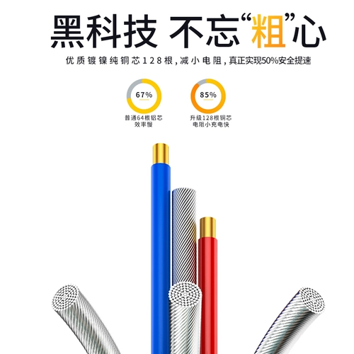 Применимо Huawei Line Line Type-C Кабель данных Huawei Mate20mate30 Super Nova5 Fast Charge Honor V10V20 Мобильный телефон P10/20/30PRO LINE LINE NOVA4 LINE PRO