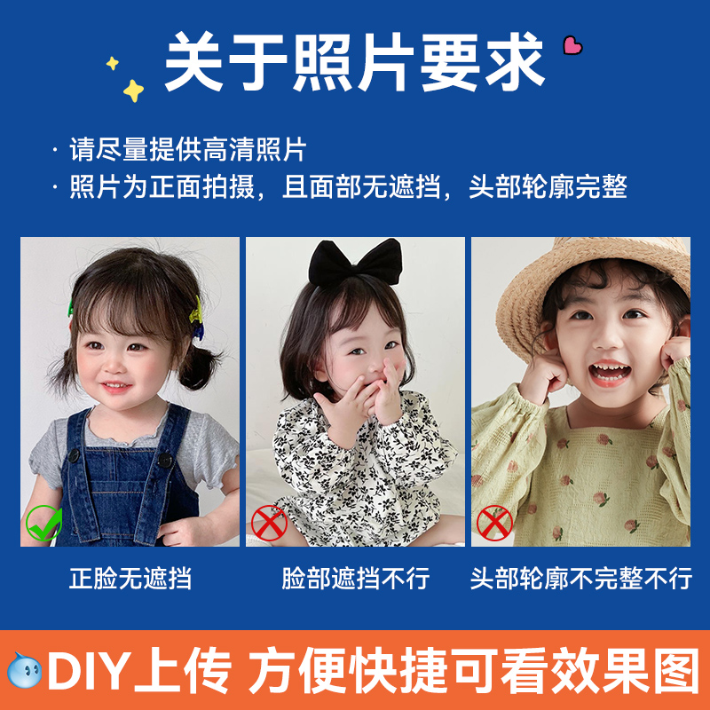 创意卡通车载摇头摆件定制宝宝头像照片太阳能车内装饰品高级礼物 - 图2