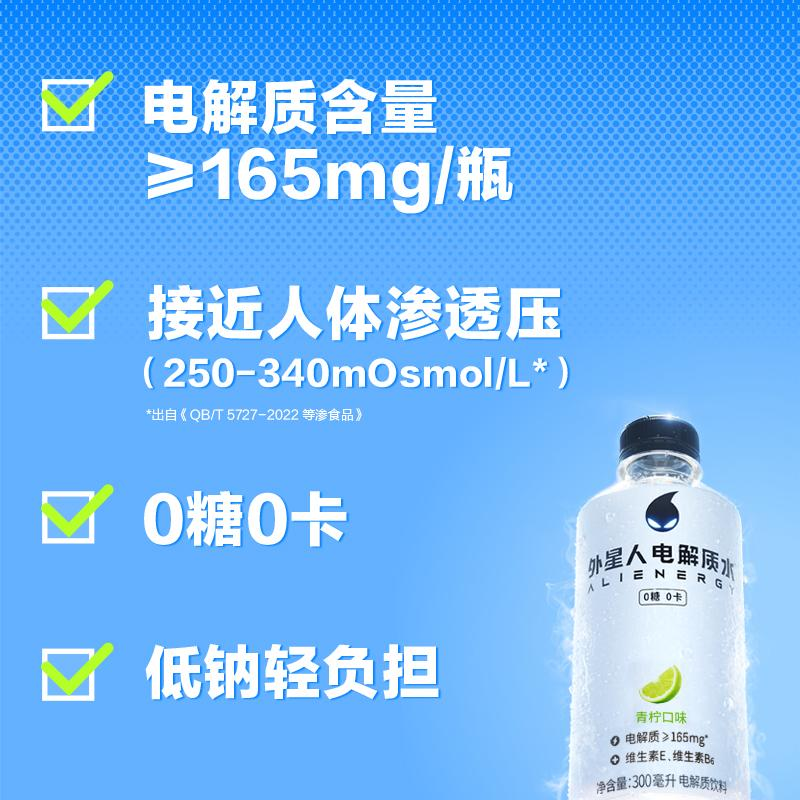 外星人电解质水饮料荔枝海盐青柠味整箱300ml*15瓶迷你电解质饮料 - 图2