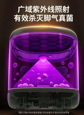 【送礼推荐】杀菌泡脚桶