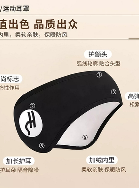 隔音耳罩眼罩一体睡眠耳塞静音防