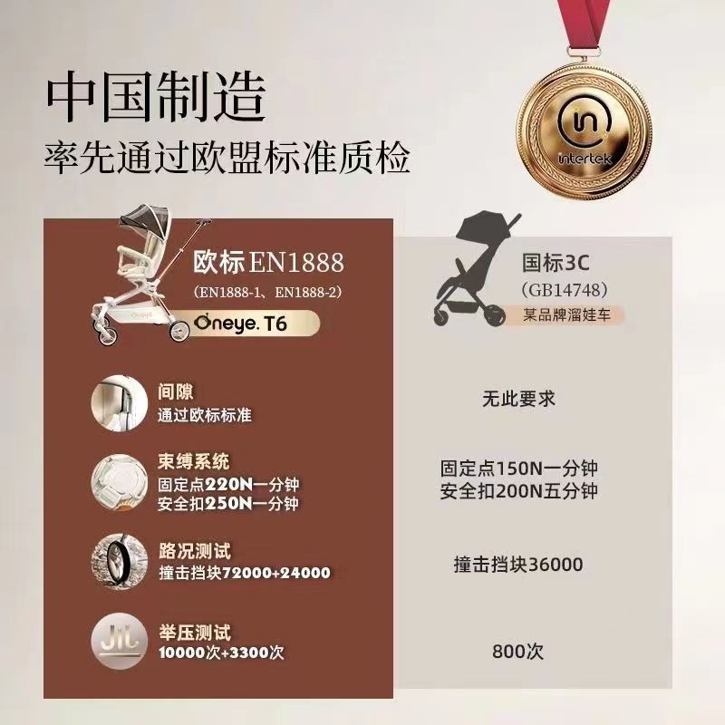 【现货】丸丫T6遛娃神器可坐可躺婴儿推车轻便折叠景观双向溜娃,淘宝优惠券,粉丝福利购,淘宝优惠卷