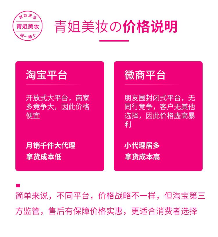 Dr.h植物精华美颜霜日霜晚霜套盒植物美颜净肌霜套装官方正品冰肌-图1