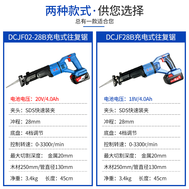 东成充电式往复锯20V锂电动工业马刀锯DCJF02-28B手提电锯来复锯-图1