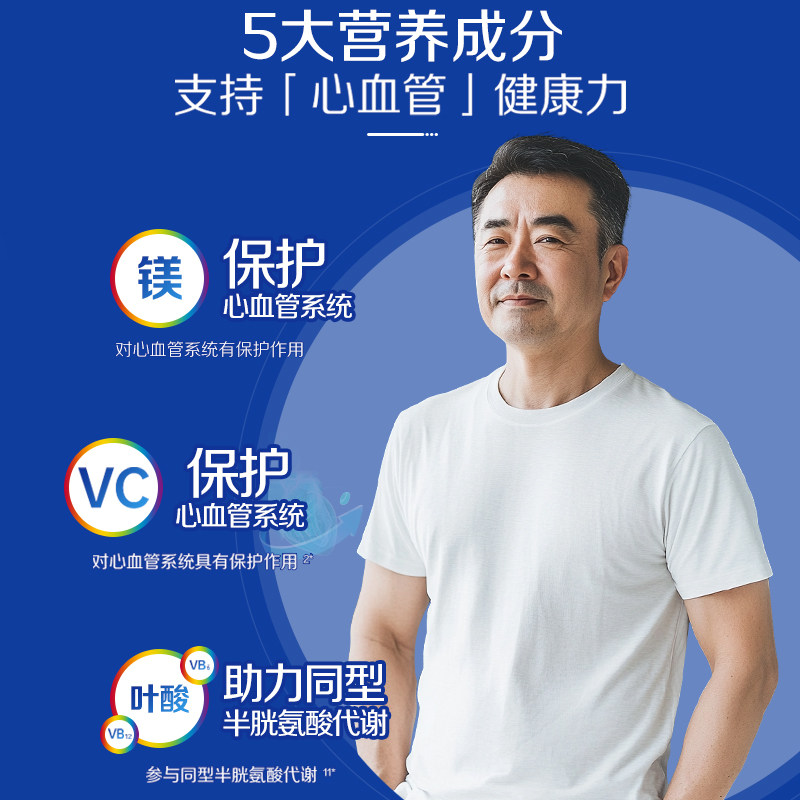图 3