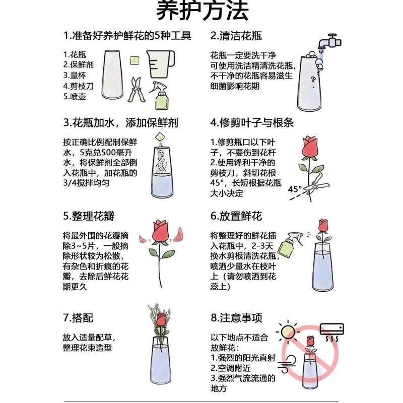 鲜花插花保鲜剂家用花店专用延长花期保鲜水养通用袋装鲜花营养液 - 图2