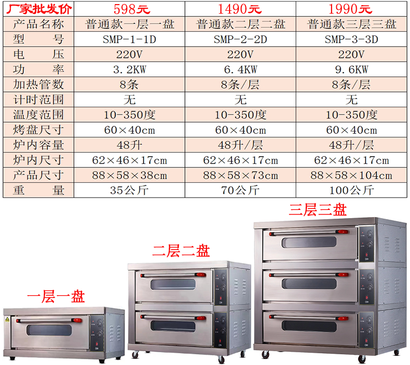 电烤箱商用一层一盘蛋糕面包披萨烤饼大容量单双层烘焙家用电烤炉 - 图1