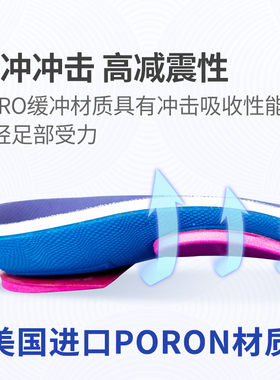 半定制扁平足矫正鞋垫足弓支撑足弓塌陷足内外翻久站舒缓减压