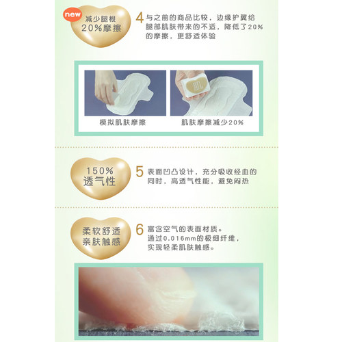 日本原装KAO花王Laurier乐而雅敏感肌F系列超薄棉柔夜用卫生巾 - 图1
