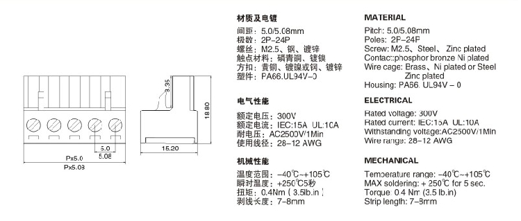 5.08接线端子 2EDG5.08MM接线端子接线头插头插拔式单插头-图3