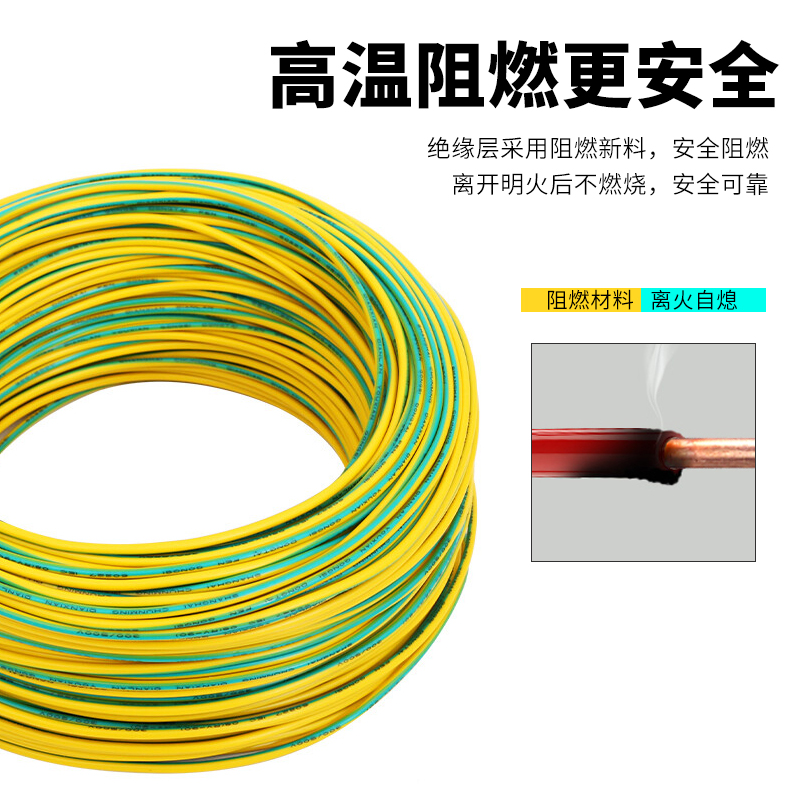 接地电线黄绿双色 多股纯铜光伏BVR软电线1/1.5/4/6/16平方铜芯线 - 图1