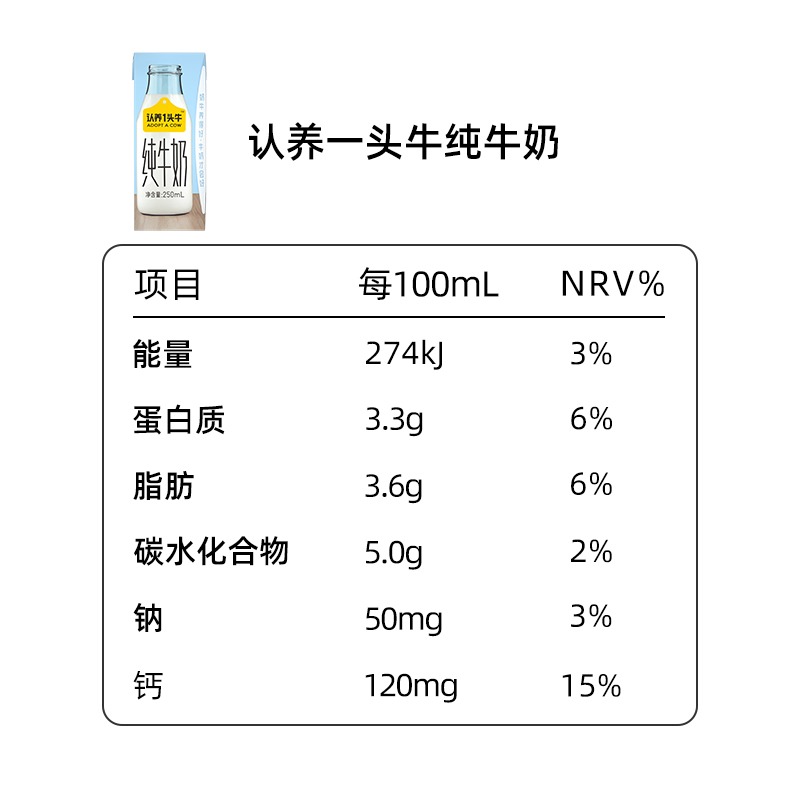 3月产认养一头牛全脂纯牛奶 250ml*12盒*2箱【fd】 - 图2