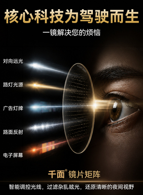 近视墨镜套镜女款超轻折叠夜视镜