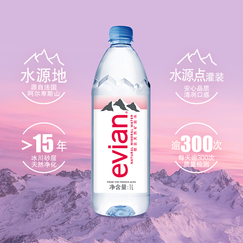 【12箱囤货装】法国进口evian依云天然饮用矿泉水1L*12瓶整箱 - 图0