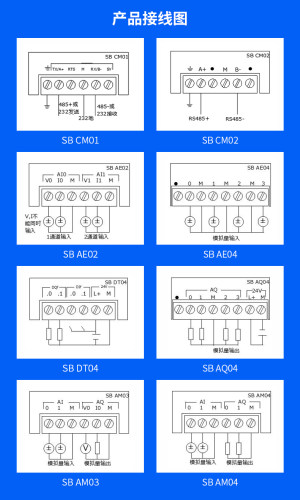 艾莫迅国产smart控制器信号板SB CM01 AM03 AE01 DT04 - 图2