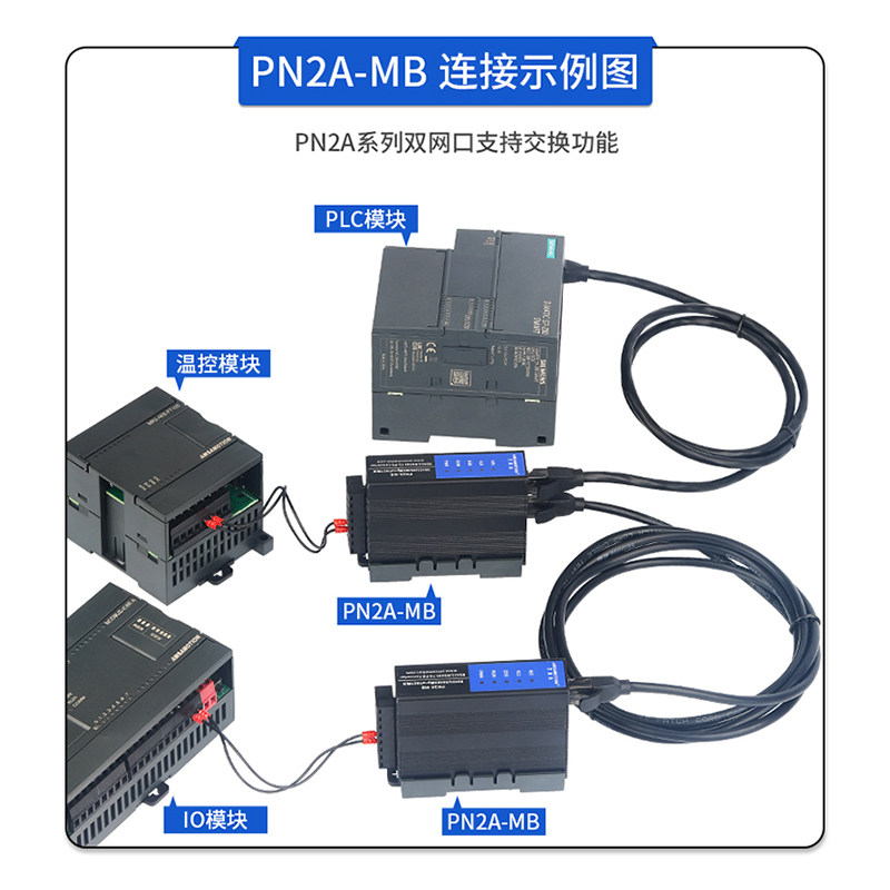 艾莫迅Modbus RTU/TCP转Profinet网关4路485口转PN协议模块PN1-MB,淘宝优惠券,粉丝福利购,淘宝优惠卷