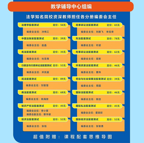 科目任选 2025新版民法刑法宪法法理学民事刑事行政诉讼商法经济法知识产权法国际法配套测试 第十二版12版 法学本科考研练习题集 - 图1