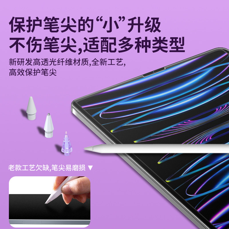  义创数码配件平板电脑屏幕贴膜