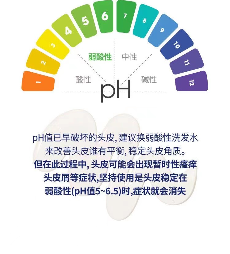 dr.seed 韩国蒂喜特洗发水drseed洗发水护发素沐浴露孕妇专用留香