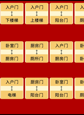 五帝钱门对门葫芦挂件天然开口纯铜家用大门厕所门口吉祥结中国结